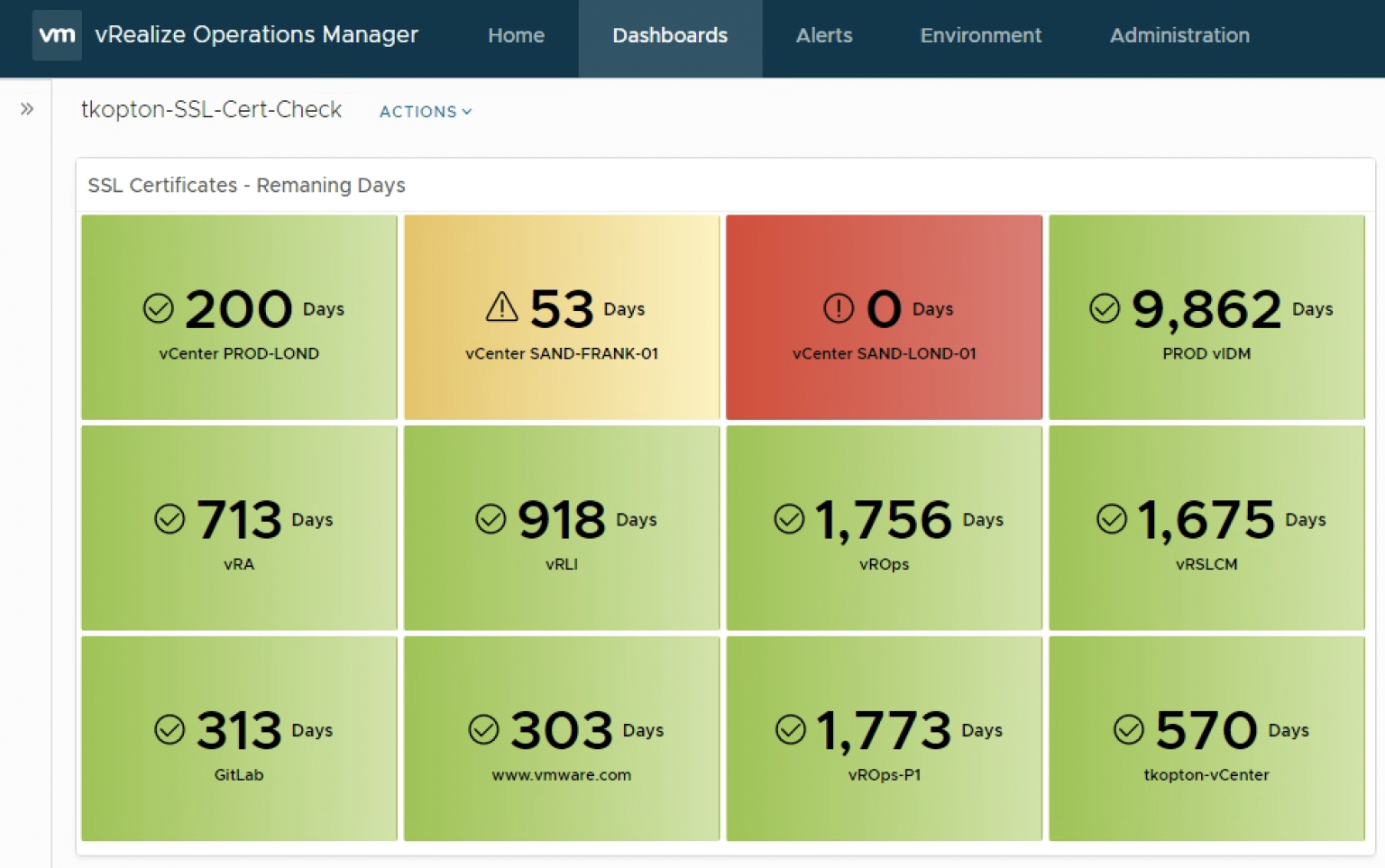 Checking SSL TLS Certificate Validity Period Using VRealize Operations Application Monitoring 